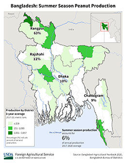 images\BG\seasonalmap\Bangladesh_Summer_Season_Peanut_preview.png